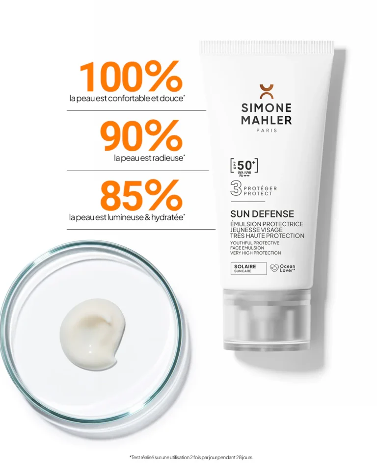 Купить Омолаживающая защитная эмульсия для лица с SPF 50+